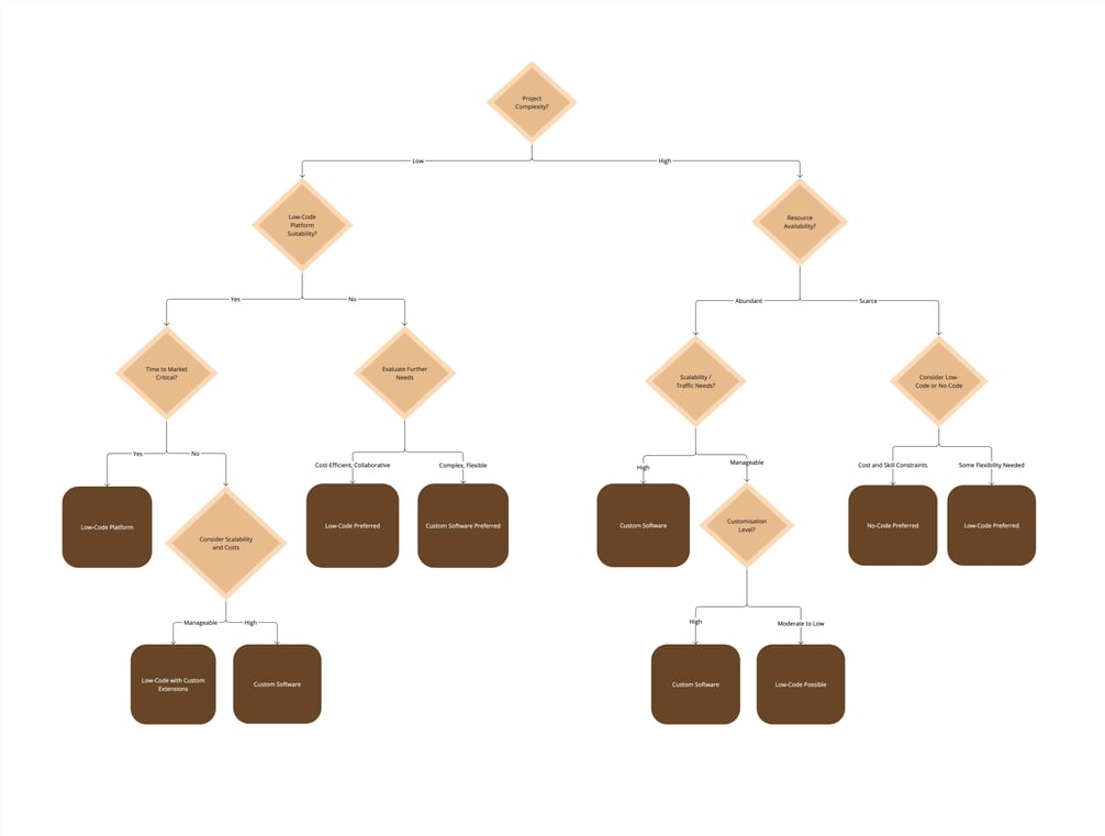 board-grumpy-card - Frame 1